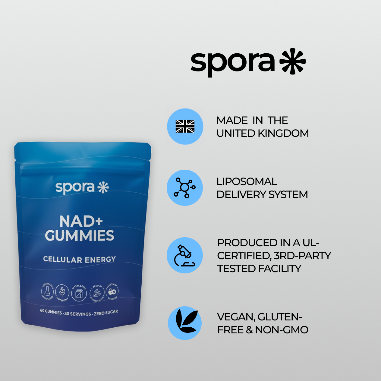 NAD+ Advanced Gummies With Resveratol