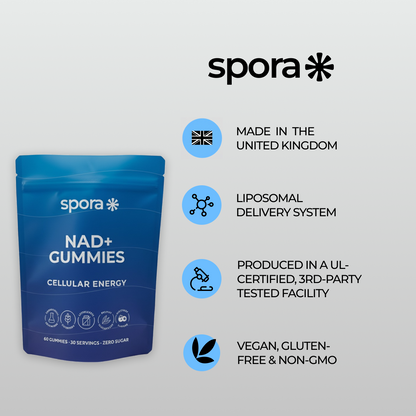 NAD+ Advanced Gummies With Resveratol